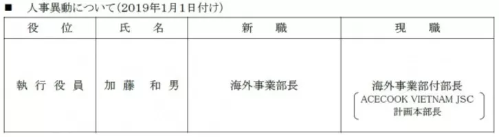 人事異動に関するお知らせ 21年1月4日 エキサイトニュース