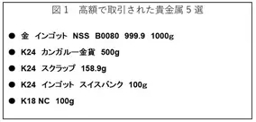 クルマ 売るなら ラビット でおなじみの車買取 販売のラビットで新イメージキャラクターに女優 今田美桜 さんを起用 今だ 愛車を高く売ってミオ ハート 買取upキャンペーン がスタート 19年1月10日 エキサイトニュース