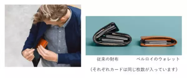 DKSH、オーストラリアのライフスタイルブランド、ベルロイ社と総代理店契約を締結