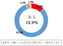 Forbes Japan Web編集部の新体制とニュースルーム創設のお知らせ 19年2月6日 エキサイトニュース