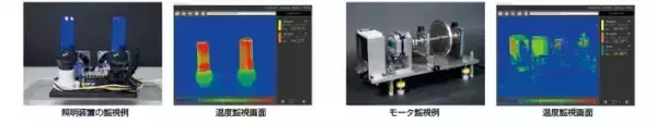 三菱電機株式会社よりFLIRサーモグラフィカメラが直接接続可能なサーモ監視ソフトウェア・プリインストールモデル販売開始