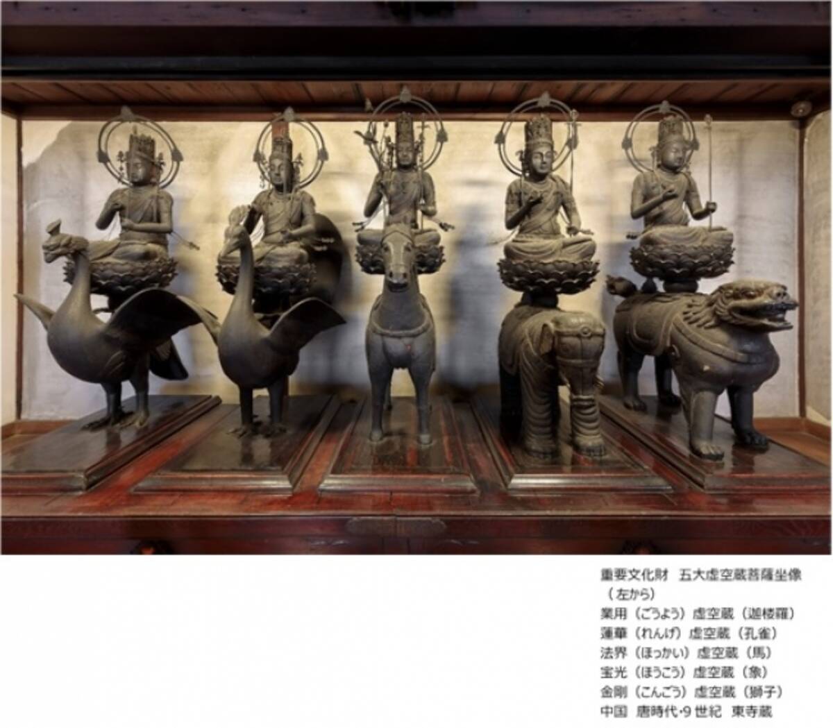 特別展「国宝 東寺-空海と仏像曼荼羅」開幕近づく 東寺講堂から15体の仏像が東京に！史上最多の「仏像曼荼羅」登場！！「五大虚空蔵菩薩坐像」も五体そろって展示！  (2019年2月25日) - エキサイトニュース