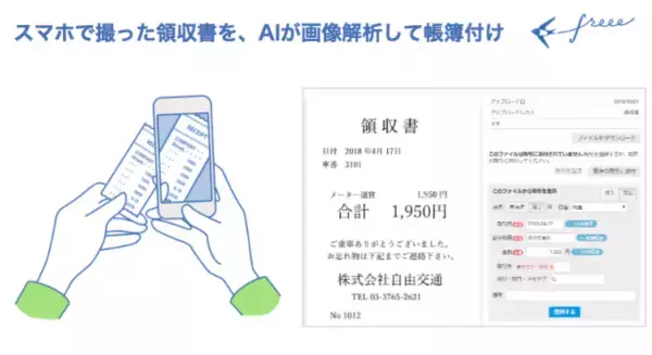 【イベントレポート】freee、「大三島働き方ラボ」開催　移住者が広めるITツールで愛媛の島民の暮らしが変わる！　