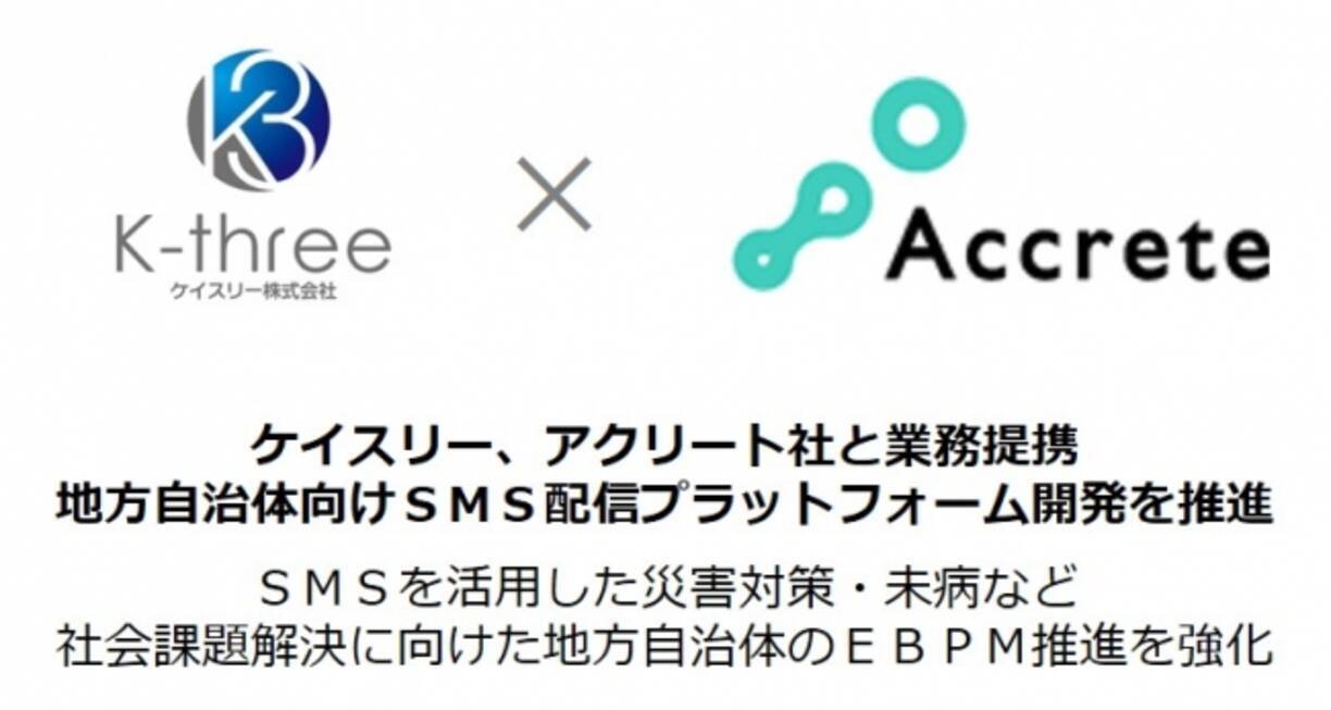 ケイスリー アクリート社と業務提携 地方自治体向けｓｍｓ配信プラットフォーム開発を推進 19年3月28日 エキサイトニュース