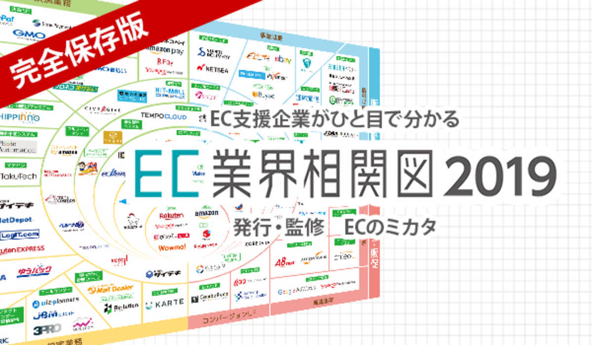 毎年恒例 Ec業界相関図19年版 のリリース 19年は姉妹版 越境ec相関図 も登場 19年4月2日 エキサイトニュース