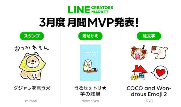 人気クリエイターの登竜門 Line Creators Market 19年3月度のlineスタンプ Line着せかえ Line絵文字における月間mvpが決定 19年4月15日 エキサイトニュース