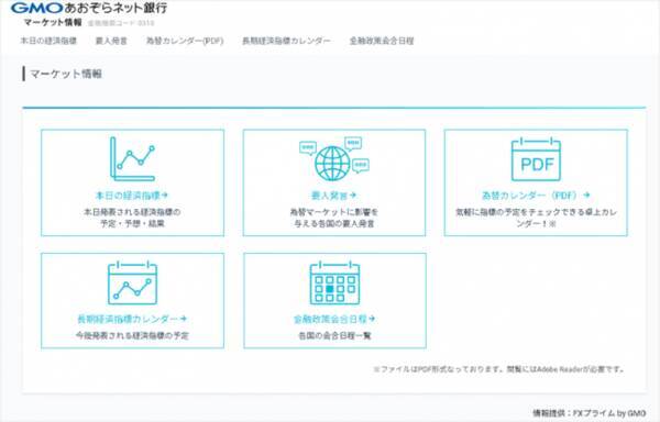 Gmoあおぞらネット銀行 ｆｘプライムｂｙｇｍｏとの連携により4月15日 月 からマーケット情報提供開始 2019年4月15日 エキサイトニュース