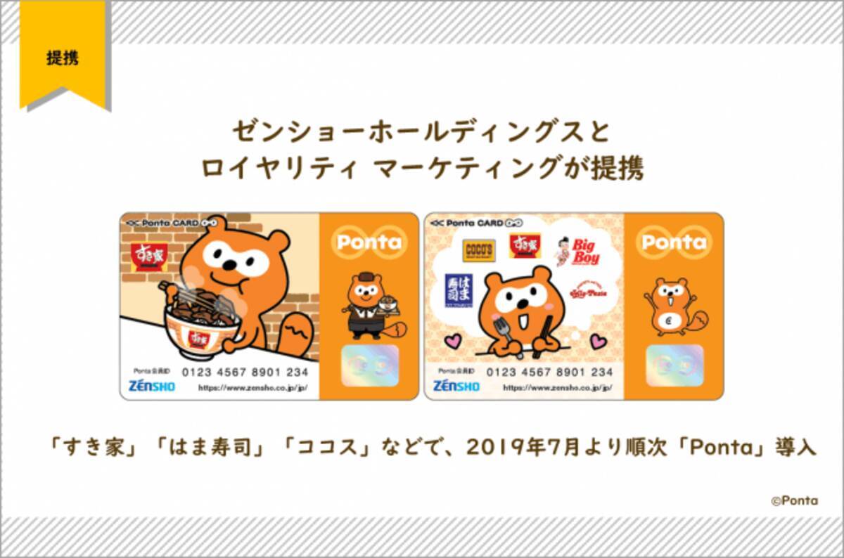 ゼンショーホールディングスとロイヤリティ マーケティングが提携 すき家 はま寿司 ココス などで 2019年7月より順次 Ponta 導入 2019年4月16日 エキサイトニュース 2 2
