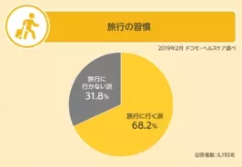 カラオケを歌って楽しくカロリー消費 Damカロリーカラオケランキングtop20 2019年4月25日 エキサイトニュース