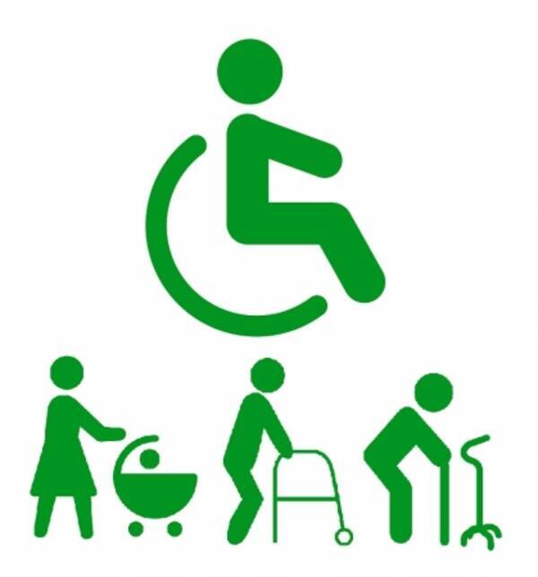 アクセシブル ツーリズム 車椅子移動の情報や注意を示すために表示される視覚記号 サイン ピクトグラムでar対応 19年4月25日 エキサイトニュース
