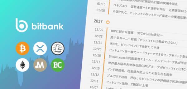 ビットバンク 取扱仮想通貨6銘柄の歴史年表コンテンツを公開 ビットコイン リップル Xrp ライトコイン イーサリアム モナコイン ビットコインキャッシュ 2019年5月10日 エキサイトニュース