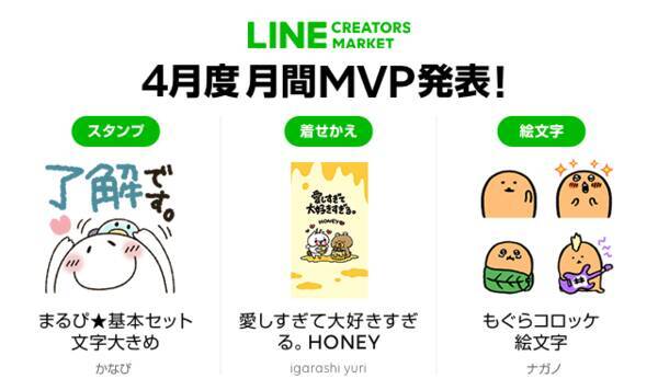 Line Creators Market 19 年 4 月度の Line スタンプ Line 着せかえ Line 絵文字における月間 Mvp が決定 19年5月16日 エキサイトニュース