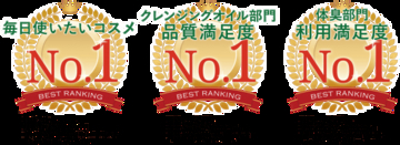 【３冠達成】メンズコスメのザスインターナショナルを手がける日本ブレーンキャピタル株式会社が「品質満足度」などで３冠を達成致しました！ゼネラルリサーチ調べ(2019年3月)