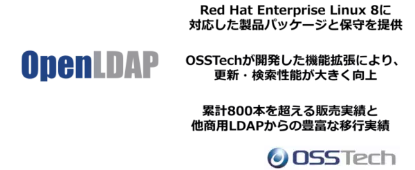 Red Hat Enterprise Linux 8対応のOpenLDAPの製品パッケージとサポート提供を開始するとともに既存OpenLDAPからの移行を支援