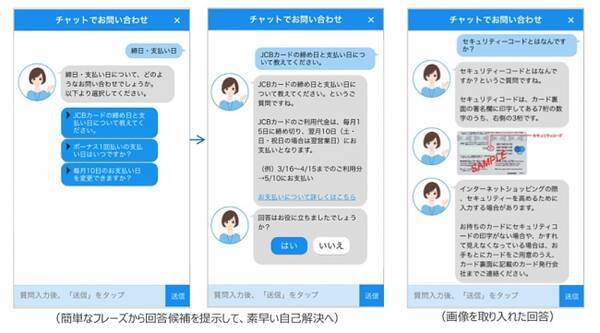 Jcb カードやサービスのお問合せにaiを活用した チャットボット を開始 ウェブで解決 ニーズに応え 自動応答 Aichat でセルフサービスを強化 2019年6月13日 エキサイトニュース