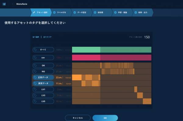 誰でも簡単にaiを作れる定額制ai生成ツール クロスコンパス社 Manufacia のuiをカヤックが開発 2019年6月18日 エキサイトニュース