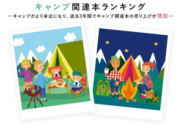 楽天ブックス 夏に向けて キャンプ関連本ランキング を発表 2019年6月24日 エキサイトニュース