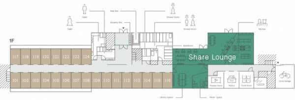 東日本旅客鉄道株式会社の独身寮を シェア型賃貸住宅 に再生 ７月１３日 土 新しいシェアプレイスが三鷹に誕生します 19年6月24日 エキサイトニュース