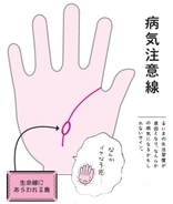 「ざんねんな手相」は誰にでもある？ そんな手相でも変わる、変えられるってホント!?