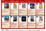 「楽天ブックス「2019年上半期　ゲームソフトランキング」を発表」の画像1