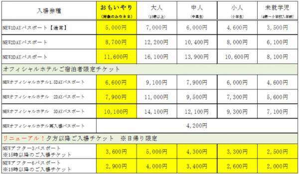 ハウステンボスは おもいやり を提供します 入場券の改定について 19年7月9日 エキサイトニュース