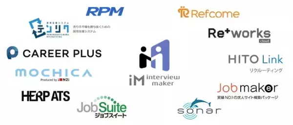 ～HRテックが繋がる時代～ Web面接サービス『インタビューメーカー』が周辺サービス11社と連携へ