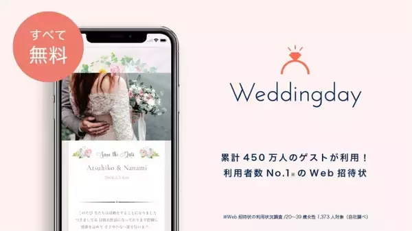 累計利用者数450万人突破に伴い、全サービスを完全無料化！ゲストへのメールの一括送信＆出欠データのダウンロードが無制限に