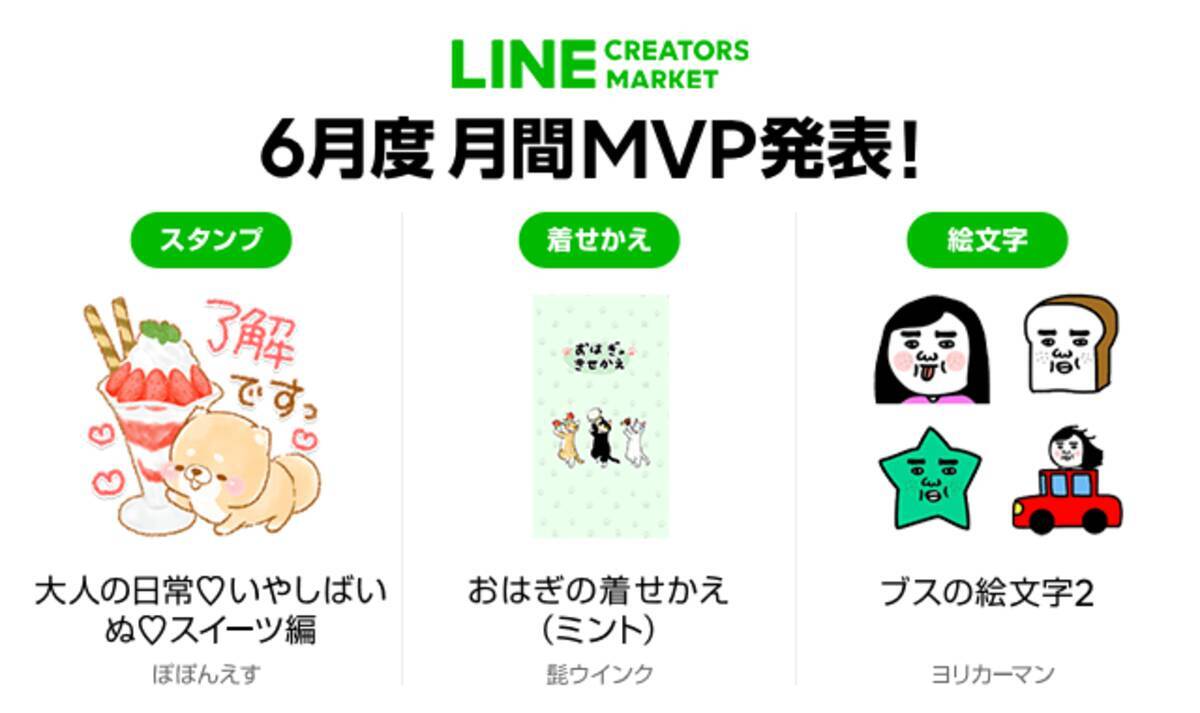 Line Creators Market 19年6月度のlineスタンプ Line着せかえ Line絵文字における月間mvpが決定 19年7月17日 エキサイトニュース 3 3