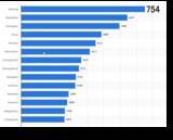 「国内最大級のピラティススタジオを運営する「ぜん」。新ブランド「zen place」始動！優木まおみさん 公式アンバサダー就任会見開催！」の画像1