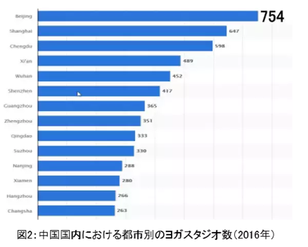 「国内最大級のピラティススタジオを運営する「ぜん」。新ブランド「zen place」始動！優木まおみさん 公式アンバサダー就任会見開催！」の画像