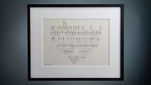 「【家系図をアートに】人間国宝の和紙と美術館品質の額装でつくる家系図のクラウドファンディングを開始」の画像