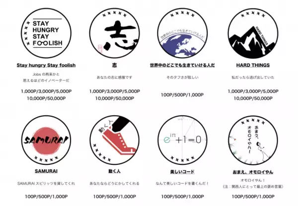スタートアップ・副業・オープンイノベーションを加速させるSNS『bajji』にてストア機能オープン