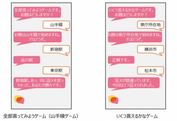 雑談対話サービス かたらい に言葉遊び機能を追加 19年8月29日 エキサイトニュース
