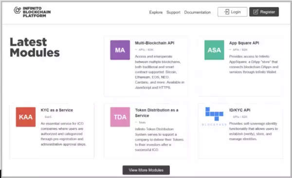 インフィニトは、ブロックチェーン企業および開発者向けに仮想通貨即時交換モジュールAPIを提供
