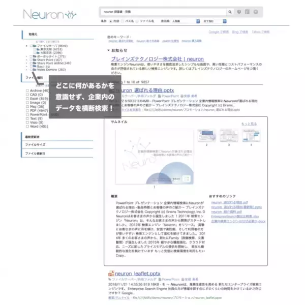 企業内検索エンジン「Neuron」検索対象を拡大、「SharePoint Online」及び「Box」連携を開始