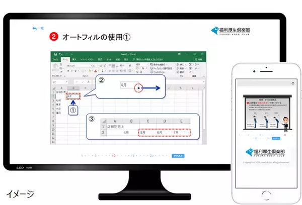 逃すな内定者！『内定者福利厚生倶楽部』で“親カク”も支援～新機能追加で、ますます充実。内定者&家族囲い込みツール