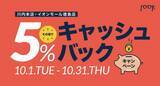 「【増税初日の10月1日よりスタート】アイウェアサロンルックその場で5％OFF！キャッシュバックキャンペーンを開催」の画像1