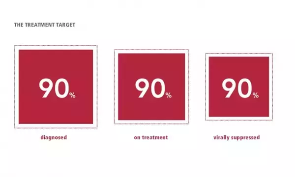 2020年に向けて、HIV/エイズ対策で日本にできることとは？国連合同エイズ計画（UNAIDS）から専門家を招き、トークイベントを開催。原宿のLGBT情報発信施設「プライドハウス東京2019」にて。
