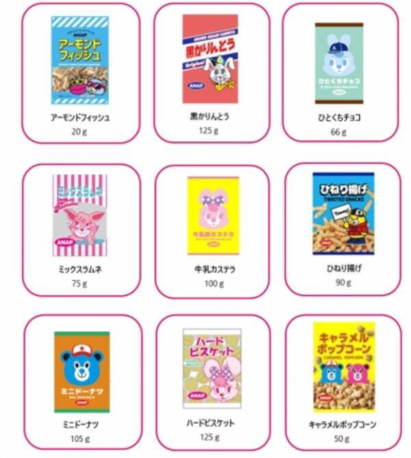 菓子食品総合商社 コンフェックスとファッションブランド Anap のコラボ商品が新発売 19年10月7日 エキサイトニュース