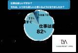 「仕事は楽しくないのが当たり前！？仕事を楽しくないと感じている人は全体の82%、「入社後、辛い時期は最初だけ、慣れれば楽になる」は嘘なのか！？」の画像1