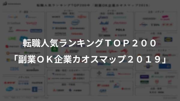 副業okという会社が増加中 終身雇用が崩れる中 収入補塡の観点で取り組む人も Nikkei Style