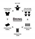 「回収した衣料品で作るスウェット、そごう・西武オリジナルデザインを発売！「トーキョークリエーター|BRINGプロジェクト」第二弾」の画像1