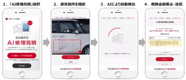 【業界初】自動車事故のAI自動修理見積サービスを開発