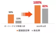 伊藤翼 プロフィール 年齢 エキサイトニュース