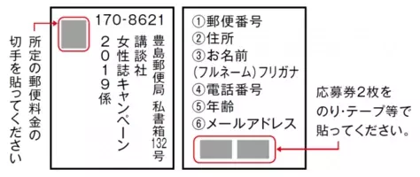 東京ディズニーリゾート R パークチケットが50組100名に当たる 講談社のディズニーリゾートガイドブックを買って 夏休みに東京ディズニーリゾートへ行こう 19年3月日 エキサイトニュース