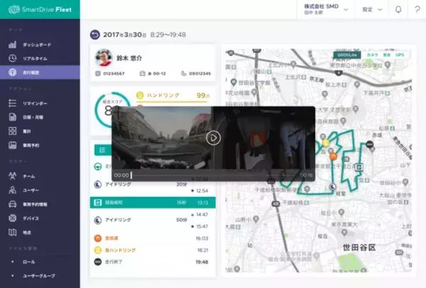 株式会社スマートドライブ、ドライブレコーダー老舗のユピテル製LTE通信型ドライブレコーダーとの連携へ