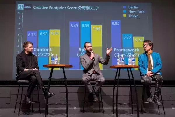 ＜イベントレポート＞観光庁長官・田端浩も登壇！夜間観光政策本格化に向けた取り組みや展望をご紹介「ナイトタイムエコノミーシンポジウム2019」