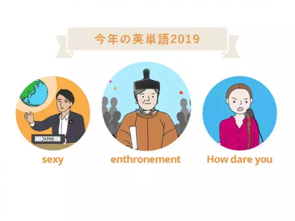 Weblio英和辞典・和英辞典が選出する「今年の英単語」、2019年は「enthronement」に決定！ ノミネート語9語もあわせて発表