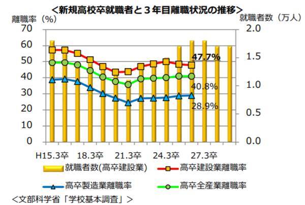 年の流行語は 働きがい改革 19年12月12日 エキサイトニュース