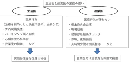 年1月 Rekaizen リカイゼン 新規加入企業について 年2月12日 エキサイトニュース